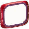 DJI Air 2S Filter - DronePoint Canada