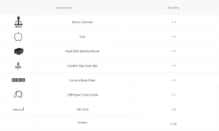 Ronin 2 Basic Combo - Dronepointcanada -DJI Store ronin 2 in the box 1024x1024 2c7a76d1 b56d 42b7 842d c57c8d139e5c